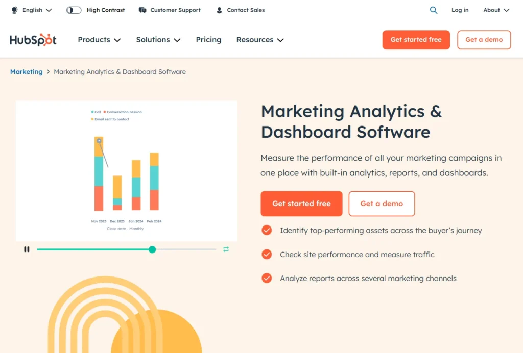Hubspot analytics