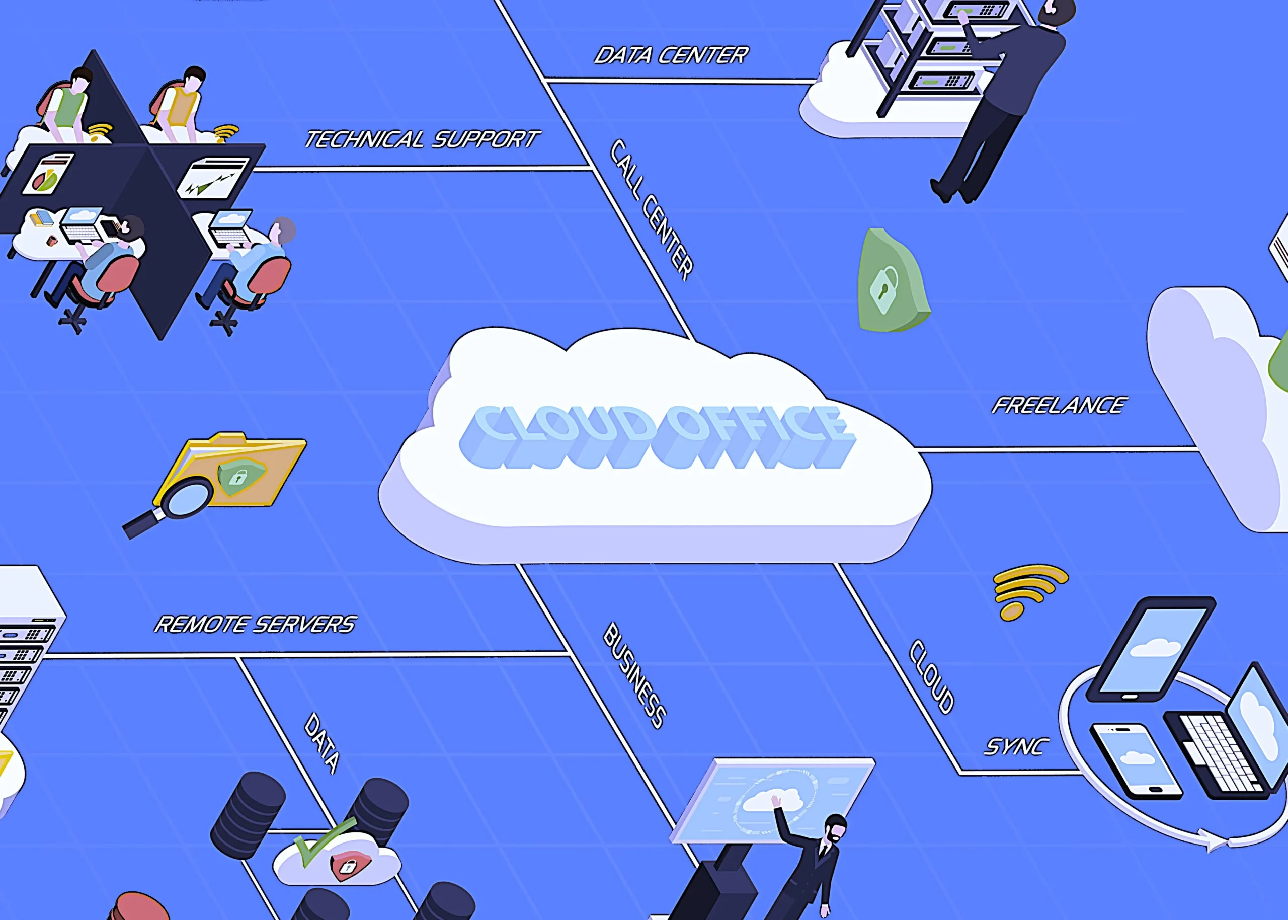 Cloud Computing for Remote Workers