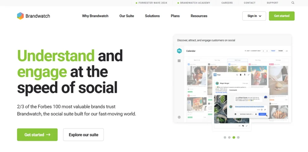 Top Data Analytics Tools for Social Media Marketing Brandwatch