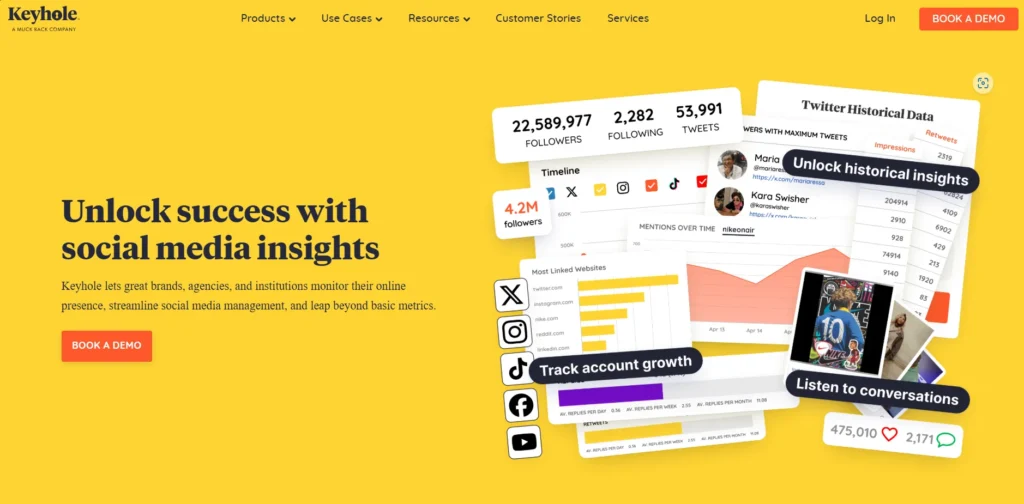 Top Data Analytics Tools for Social Media Marketing Keyhole