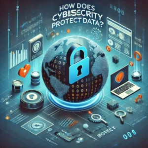 How Does Cybersecurity Protect Against Data Breaches?