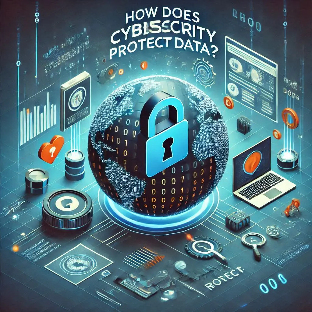 How Does Cybersecurity Protect Against Data Breaches?